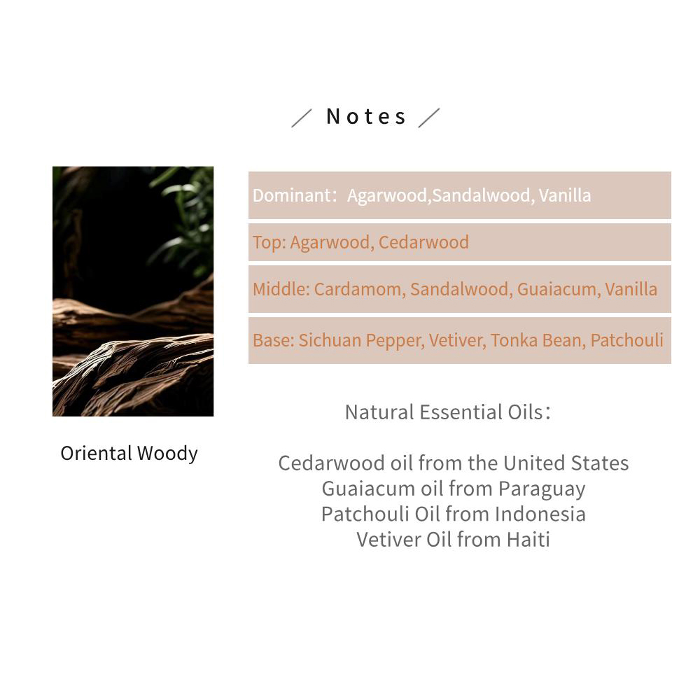 YANDER 1:1 Oud-Holz Duftöl Oud – Luxury Skincare Oil Bewertung und Preis